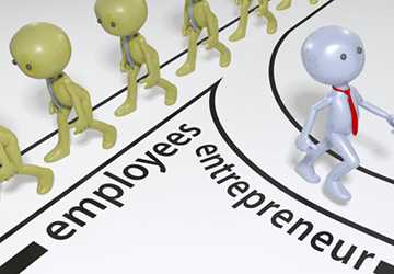 Top 7 Financial Habits of Successful People